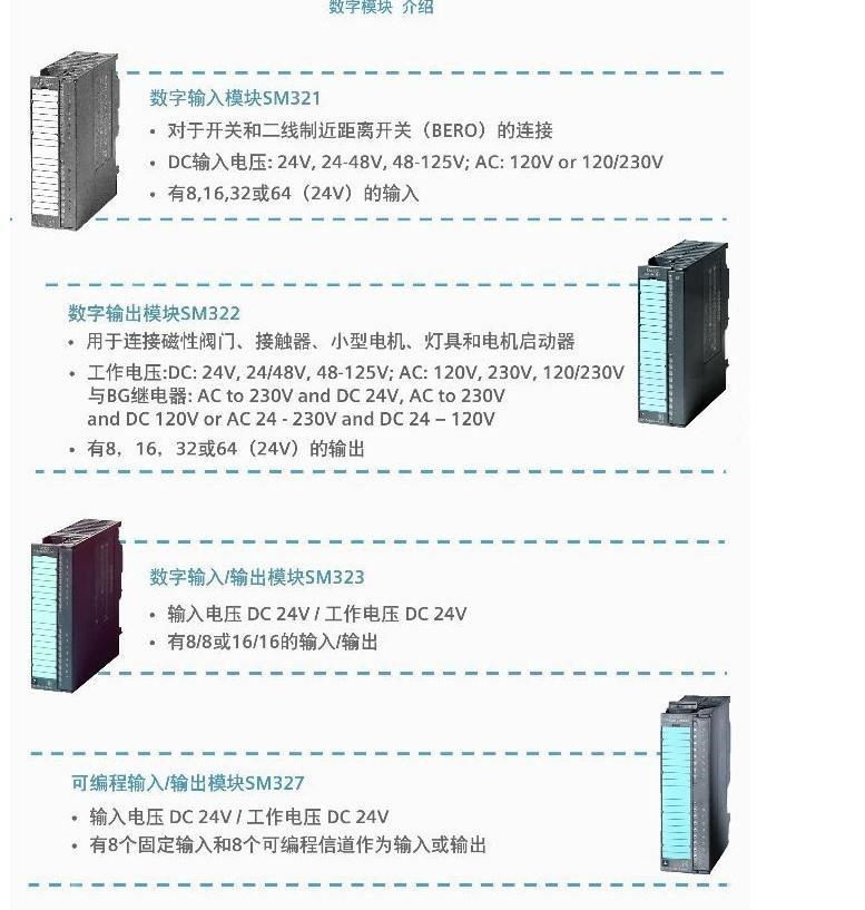 标准模块：工业电子供应链的"隐形骨架"与批零贸易新支点